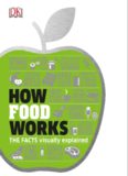 How Food Works: The Facts Visually Explained