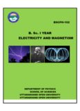ELECTRICITY A B. Sc. I YEAR ELECTRICITY AND MAGNETISM AND MAGNETISM