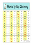 Phonics Spelling Dictionary