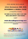 40 Years JEE Advanced (IIT-JEE) + 16 Yrs JEE Main (AIEEE) Physics Topic-wise Solved Papers