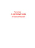 Pharmacological Classification of Drugs with Doses and Preparations
