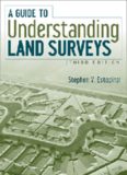 A Guide to Understanding Land Surveys