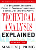 technical analysis