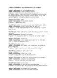 Common Phrases and Expressions in English