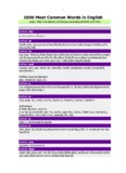 1000 Most Common Words in English