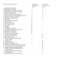 Principles of Economics chapters Principles of Principles of Microeconomics Macroeconomics ...
